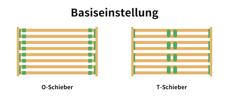 Lattenrost Einstellungen 4