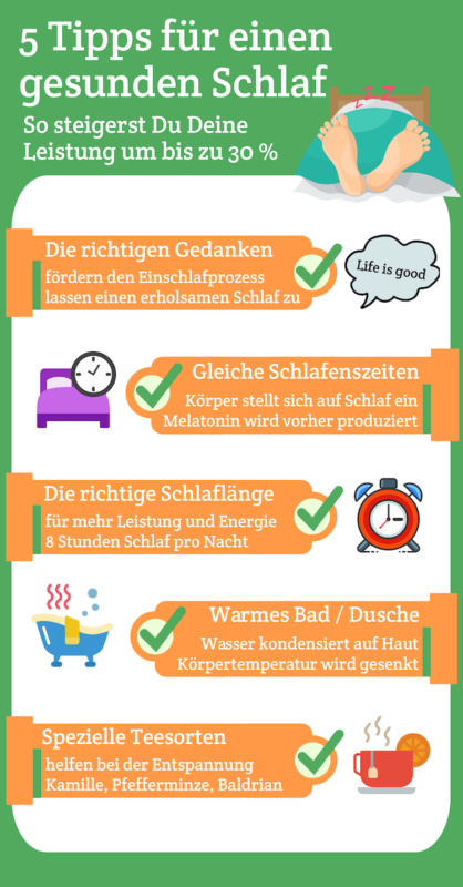 Tipps zum Besser schlafen - Infografik