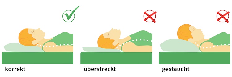 Beste Schlafposition Nackenschmerzen Kissenhöhe Rücken