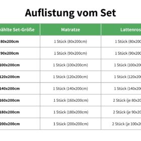 Black Week Mat Lat Bund