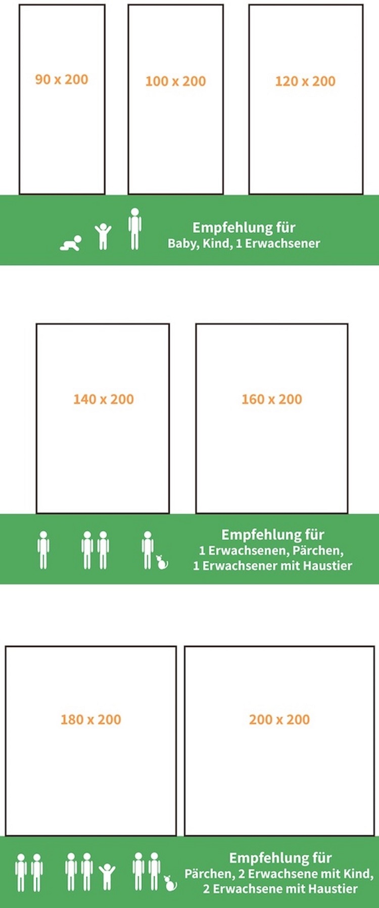 Boxspringbett 160x200 Grau Empfehlung