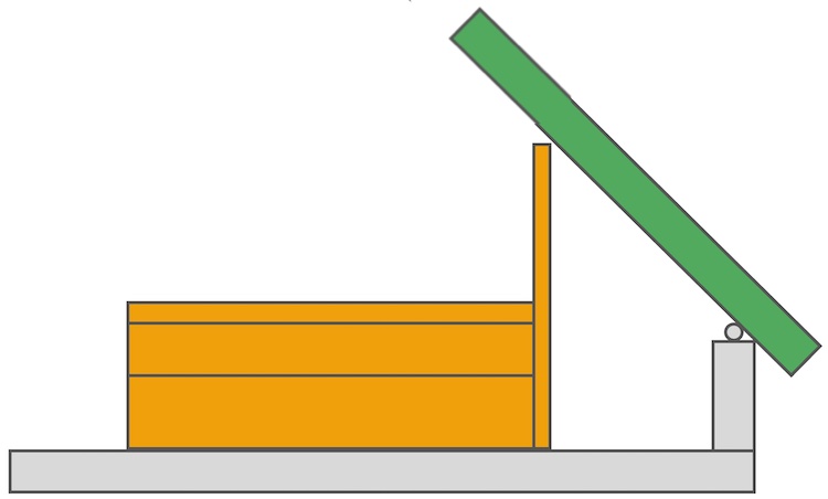 Boxspringbett Dachschräge Mit Kopfteil