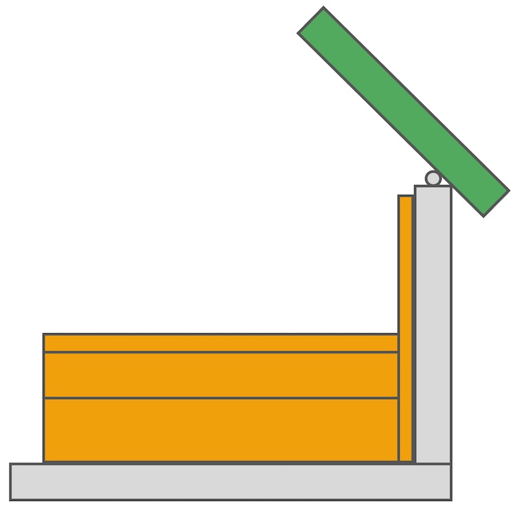 Boxspringbett Dachschräge Niedriges Kopfteil