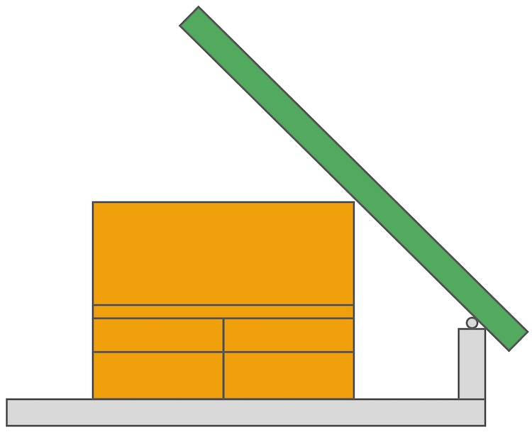 Boxspringbett Dachschräge Parallel