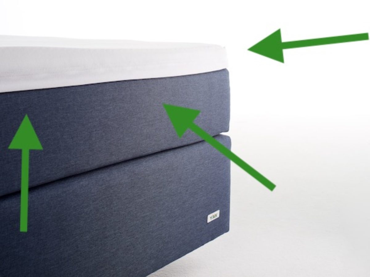 Boxspringbett Mit Oder Ohne Topper Vorteile Und Nachteile