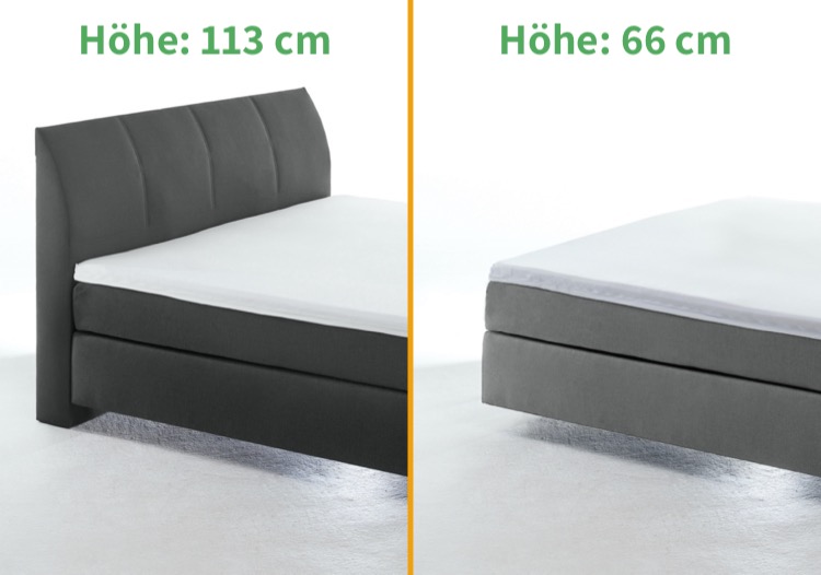 Boxspringbett ohne Kopfteil (Boxspringliege) vs mit Kopfteil Höhe