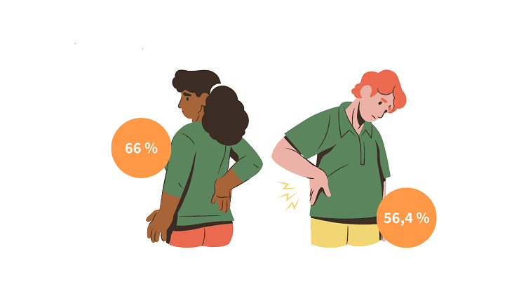 Frauen Männer Im Vergleich Rückenschmerzen