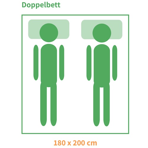 Matratzengröße Doppelbett