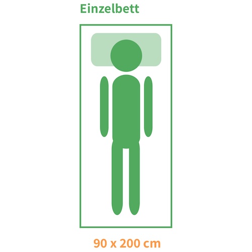 Matratzengrößen - Einzelbett