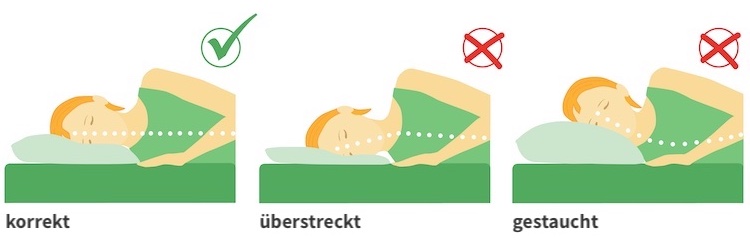 Seitenschläfer Kissenhöhe Schlafposition Gesund