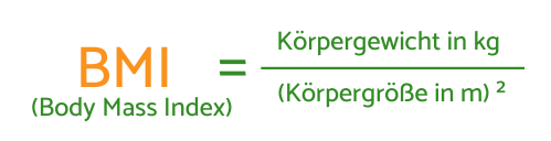 Topper Härtegrad Bmi