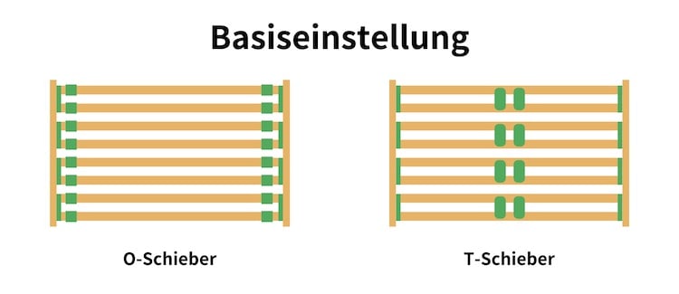 Lattenrost Einstellungen 4