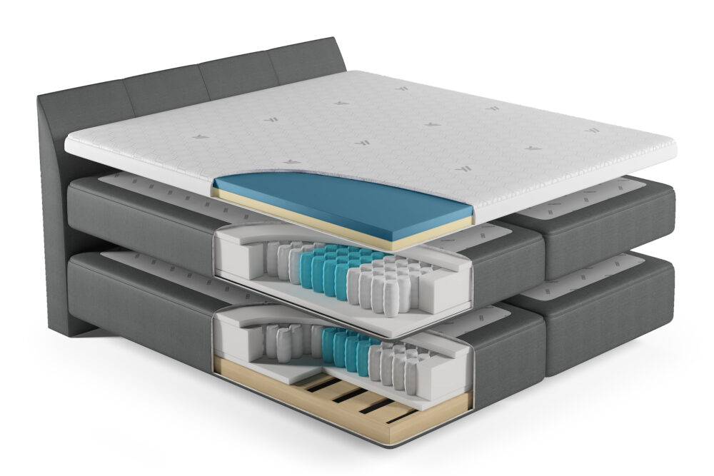 YAK Boxspringbett 3D Modell (Innenleben)