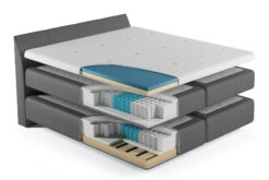 YAK Boxspringbett 3D Modell (Innenleben)