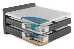 Yak Boxspringbett 3d Modell Titel