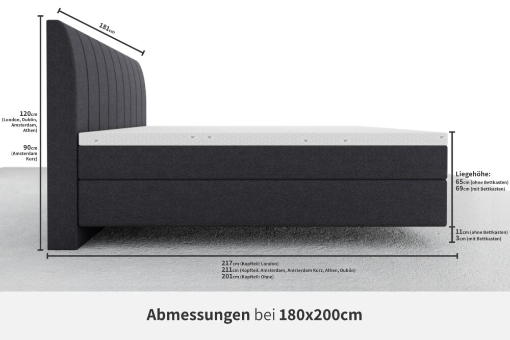 YAK Boxspringbett Abmessung 2k25