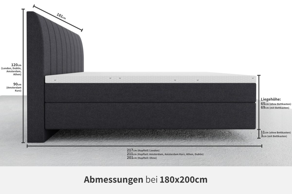 YAK Boxspringbett Abmessung 2k25