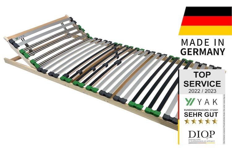 Wie lange kann man einen Lattenrost verwenden?