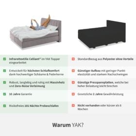 YAK Boxspringbett Vergleich