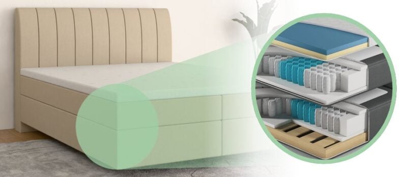 YAK Konfigurator Boxspringbett Max