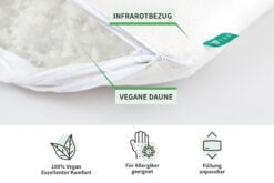 YAK Kopfkissen Features