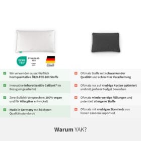 YAK Kopfkissen Vergleich (1)