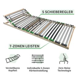 YAK Lattenrost Vorteile (2)