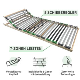 YAK Lattenrost Vorteile (2)