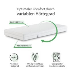 YAK Matratze Variabler Haertegrad