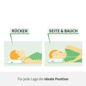 YAK Nackenkissen Seiten Rueckenschlaefer