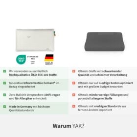 YAK Nackenkissen Vergleich (1)