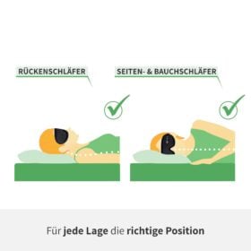 YAK Schlafmaske Seiten Bauch Ruecken Schlaefer